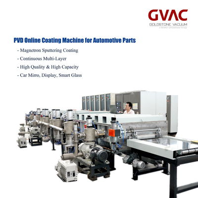 machine de métallisation sous vide de 1600mm PVD/magnétron d'équipement pulvérisant continu horizontal